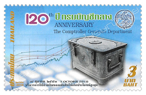 120th Anniversary of the Comptroller General's Department Commemorative Stamp