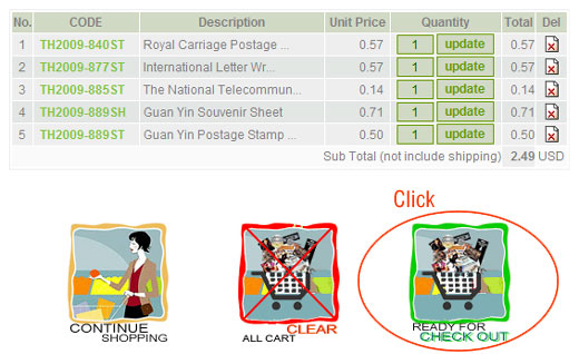 View Shopping Cart