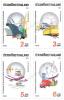 The 80th Anniversary of The Ministry of Transport and Communications Commemorative Stamps
